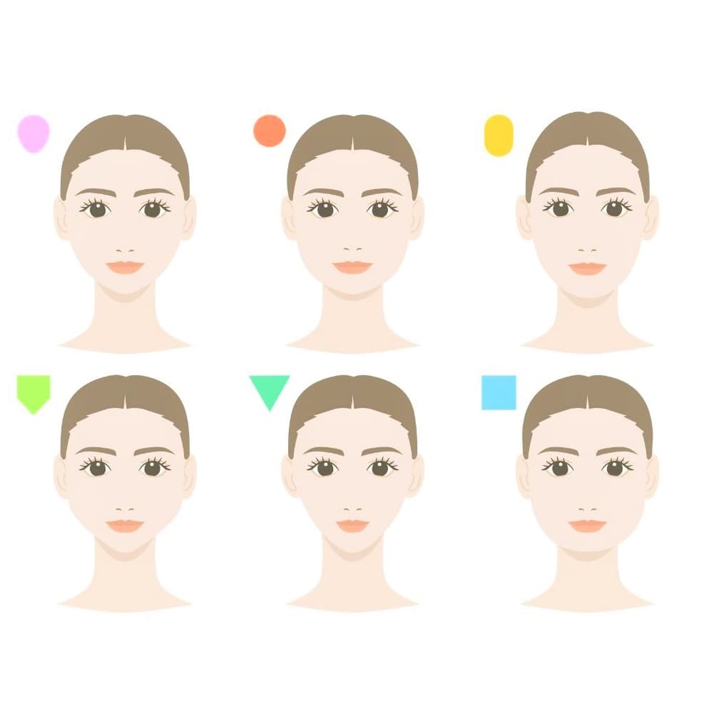 顔型別 7種類の顔型別の印象を知りたい 顔の形が人に与える印象を教えて 自分がどの顔型なのかを診断して人に与える印象を確認してみましょう Fiache